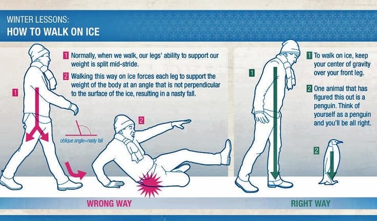 How to walk on ice and not look stupid